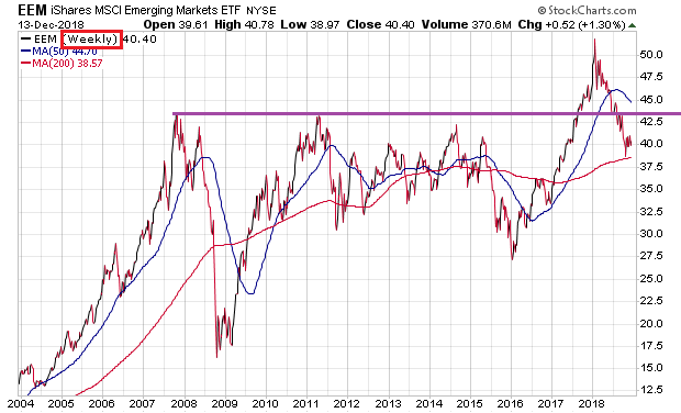 Der USA Bären-Thread 1087672