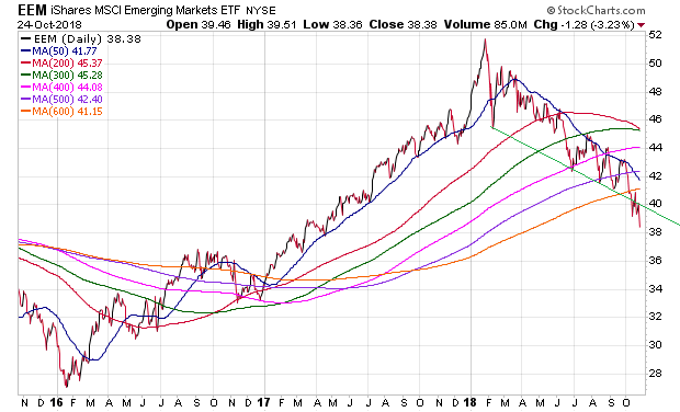 Der USA Bären-Thread 1079781