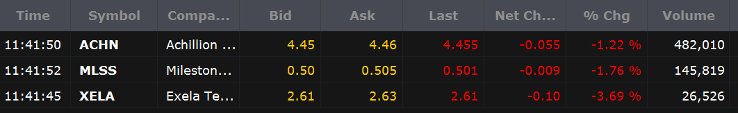 Walli`s US-trading thread :) 1126578