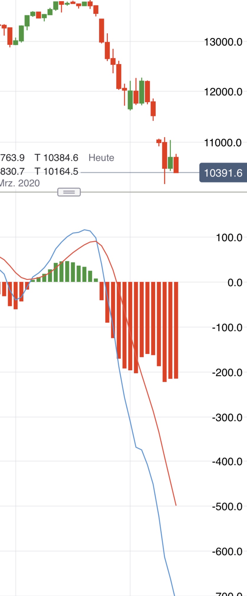 Krofitime Trading 1165717