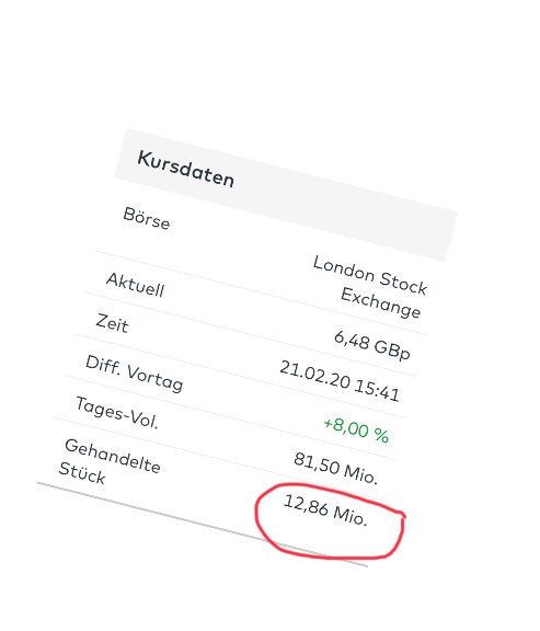 Velocys Aktie mit viel Potential ! 1161447