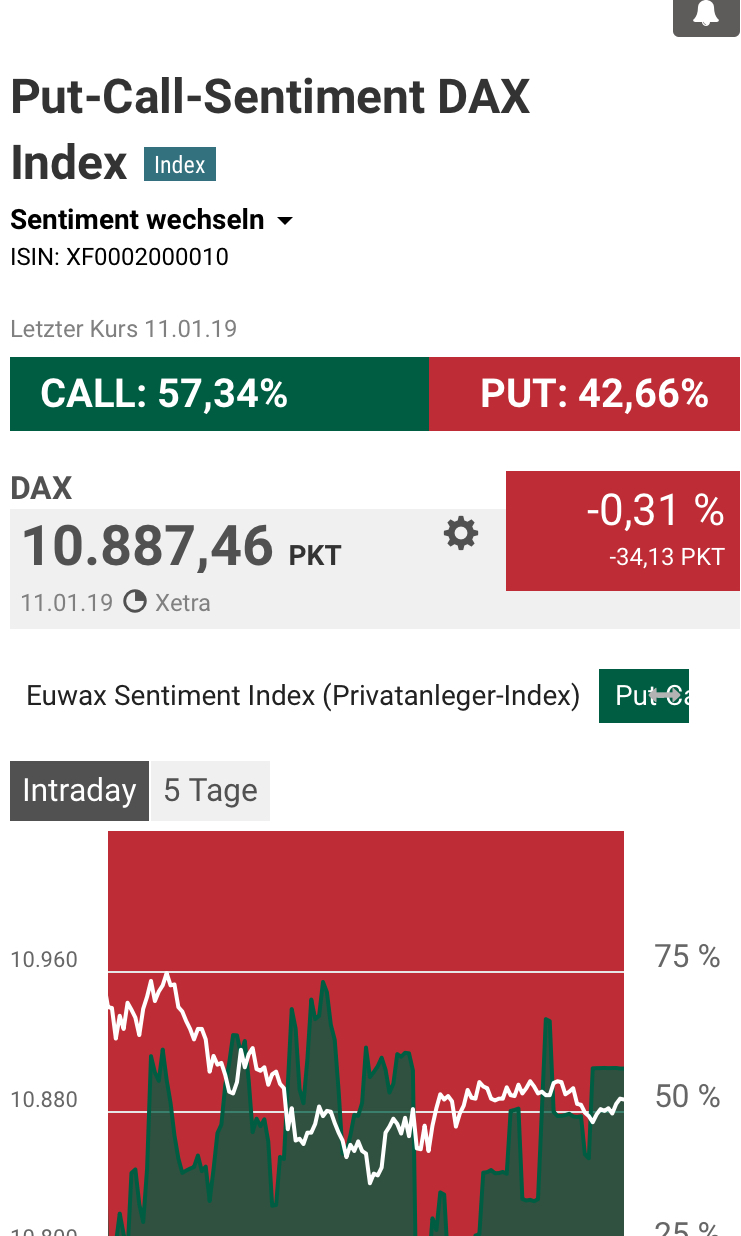 Krofitime Trading 1091269