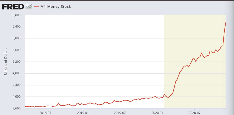 Barrick Gold 1219564