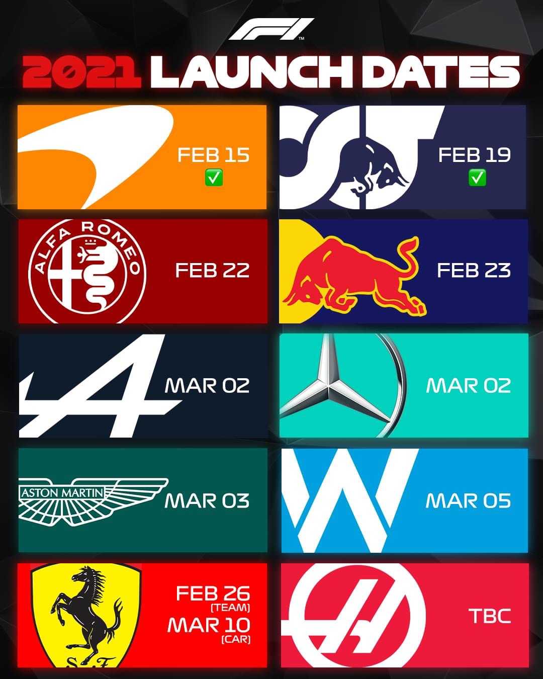 Aston Martin (WKN A2QJD4) 1235378