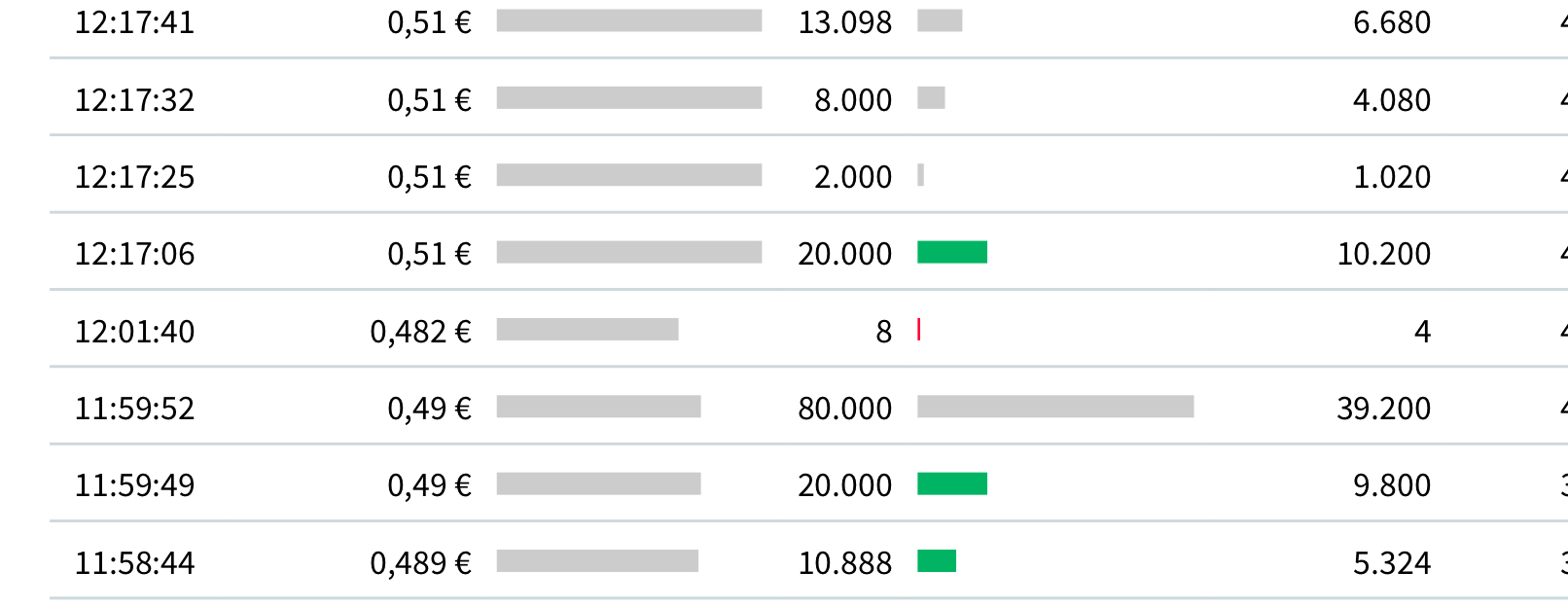 Senvion S.A. (WKN: A2AFKW) 1107223