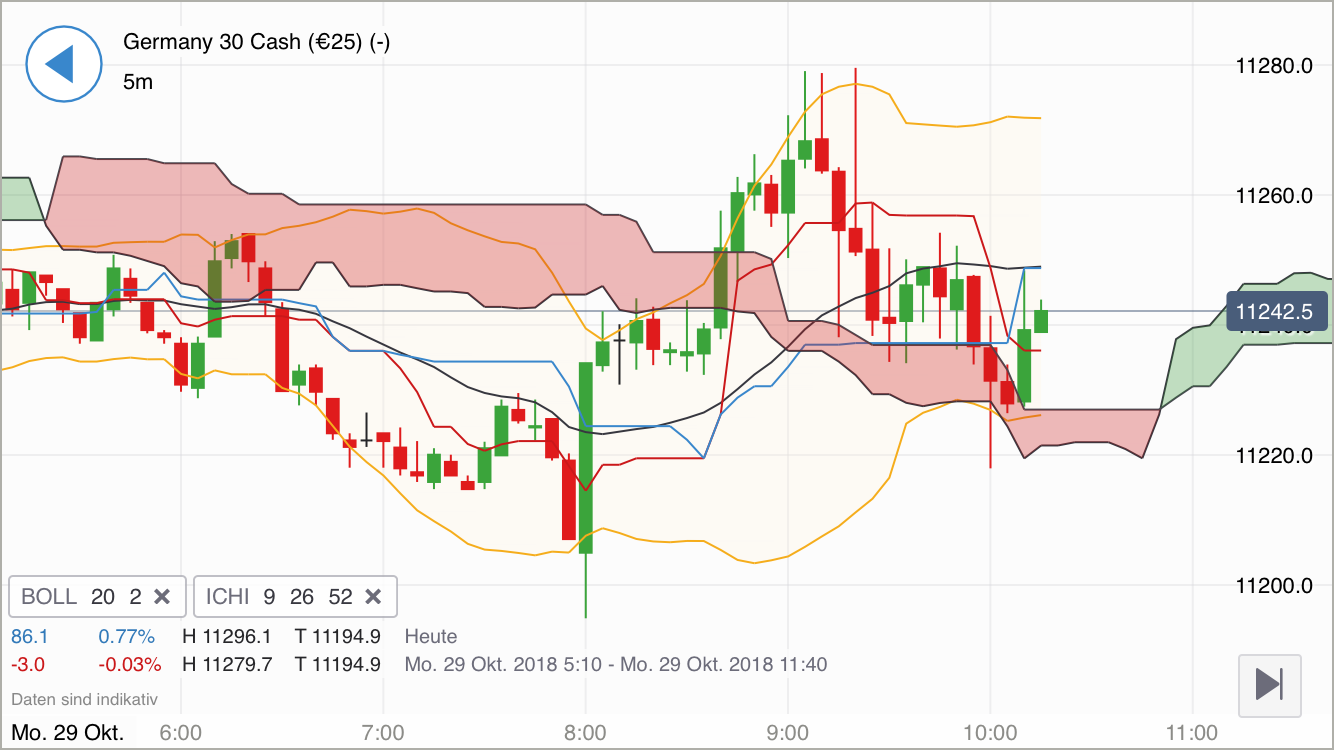 Krofitime Trading 1080398