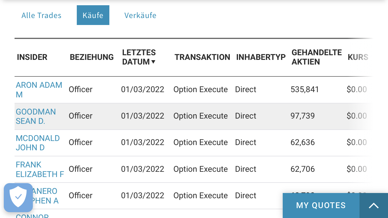 noch keiner hier interessiert... 1322206