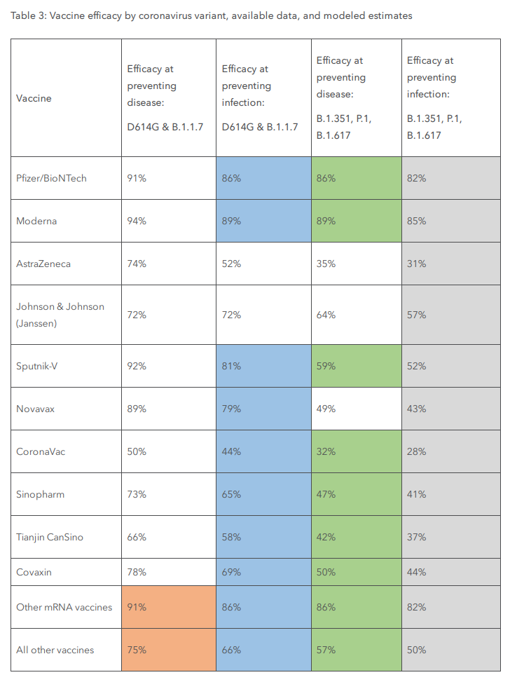 Biontech & MRNA: Revolution in der Pharmaindustrie 1258610