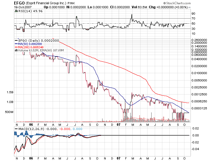 Der USA Bären-Thread 126700