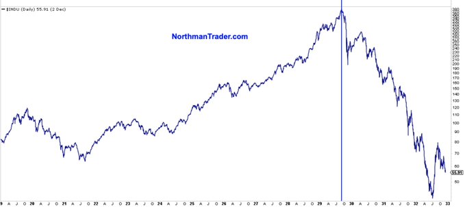 Gold und weitere interessante Anlagemöglichkeiten. 1199744