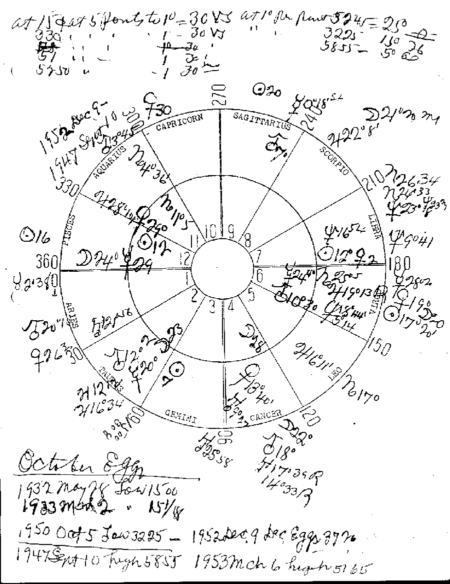 Gold und weitere interessante Anlagemöglichkeiten. 1096711