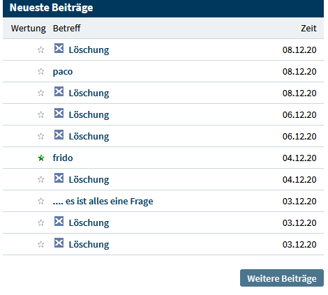 COMMERZBANK kaufen Kz. 28 € 1218708