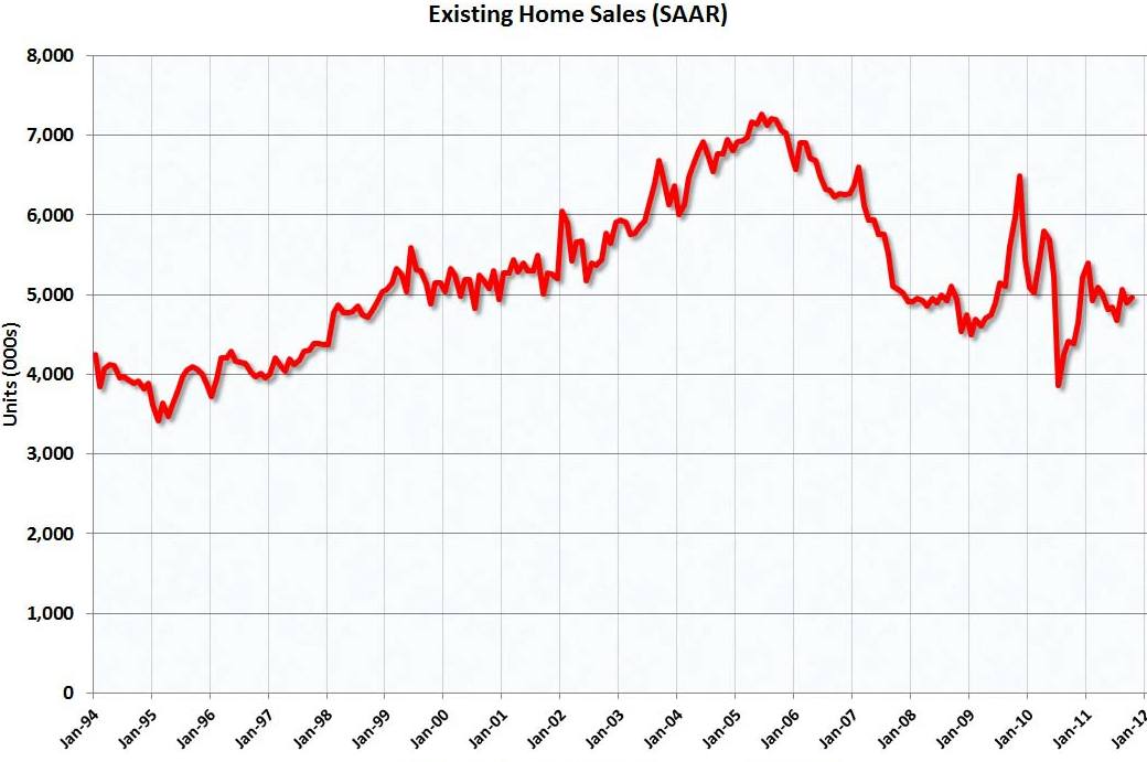 Der Weltwirtschaftskrise 2.0 Thread 459601