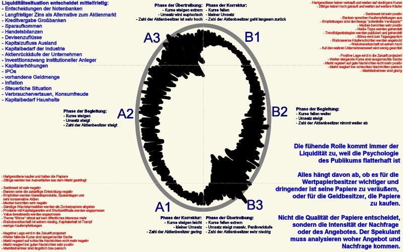 FCEL vor Gewinnschwelle 2013 706304