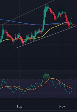 US Natural Gas 1398318