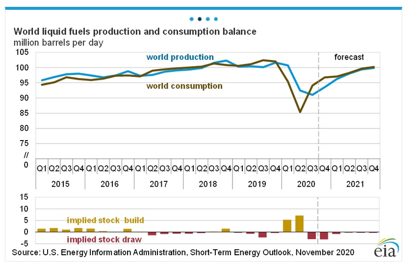 Exxon: Einstieg nicht verpassen! 1216275