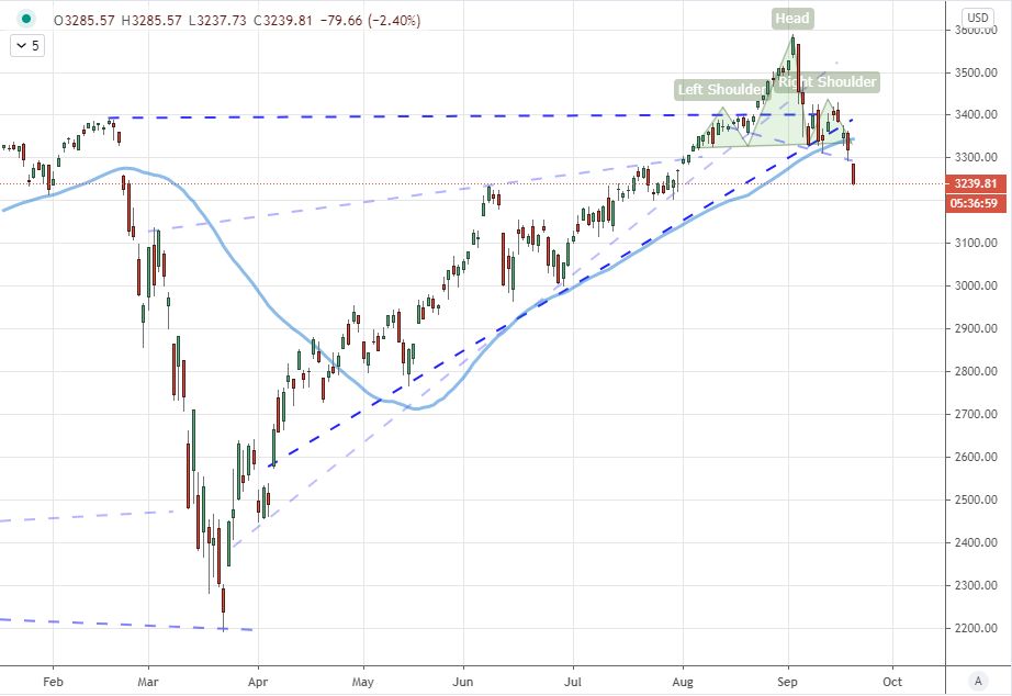 2020 QV-GDAXi-DJ-GOLD-EURUSD-JPY 1202490