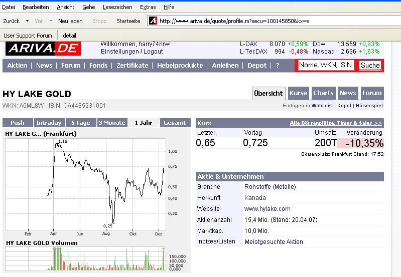 Vedron Gold corp. Neuer Name,neuer Ausbruch. 136291
