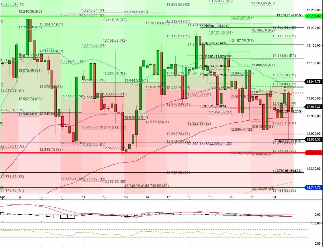 2023-qv-gdaxi-dj-gold-eurusd-jpy 1369239