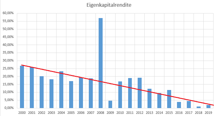 K+S wird unterschätzt 1200334