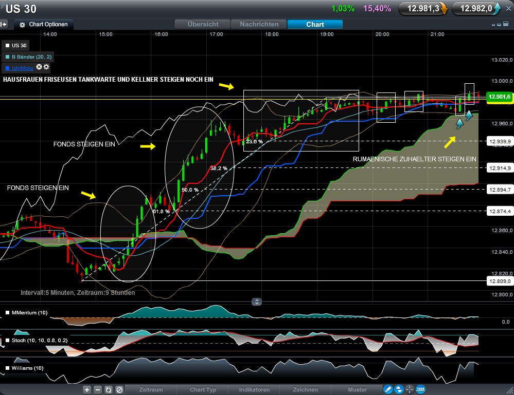 QV ultimate 2012 500672