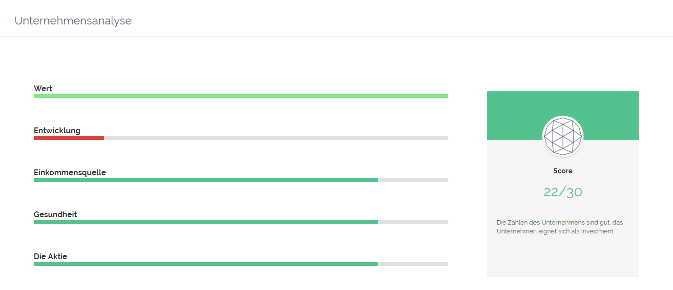 Volkswagen Vorzüge 908950