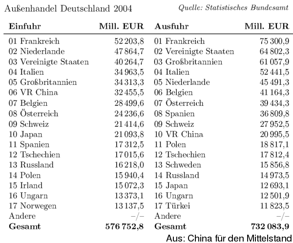 Der USA Bären-Thread 130577