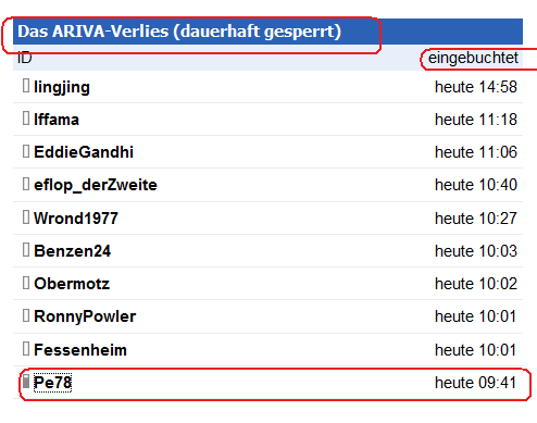 Comeback der Deutschen Telekom 534989