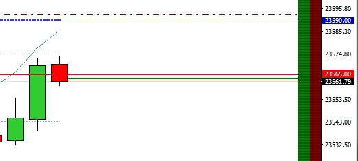 2025-QV-GDAXi-DJ-GOLD-EURUSD-JPY 1484972