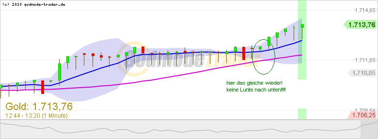 Wesleys Flugschule - US Auslese 560903