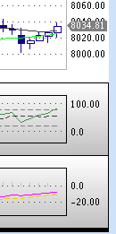 ▶ TTT-Team: Dienstag, 17.07.2007 109463