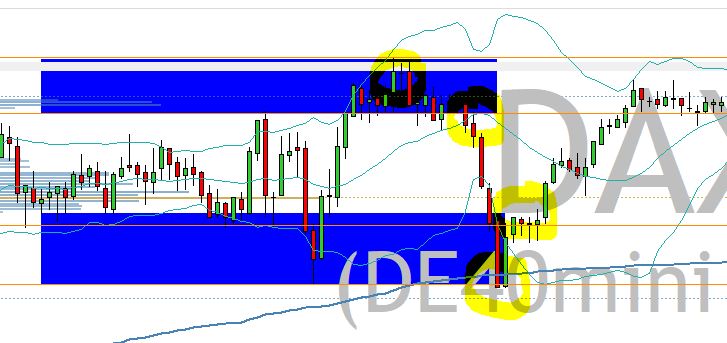 2023-qv-gdaxi-dj-gold-eurusd-jpy 1396552