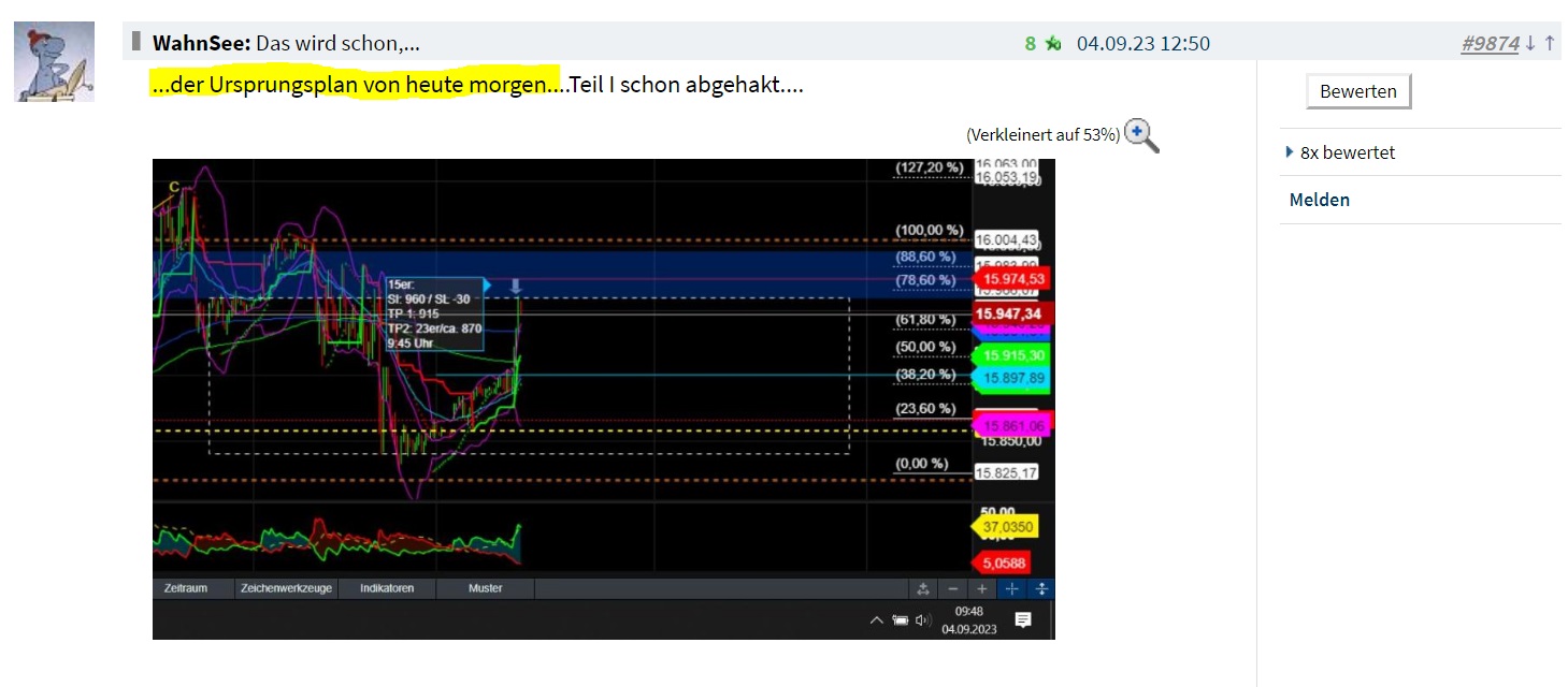 Krofitime Trading 1388905