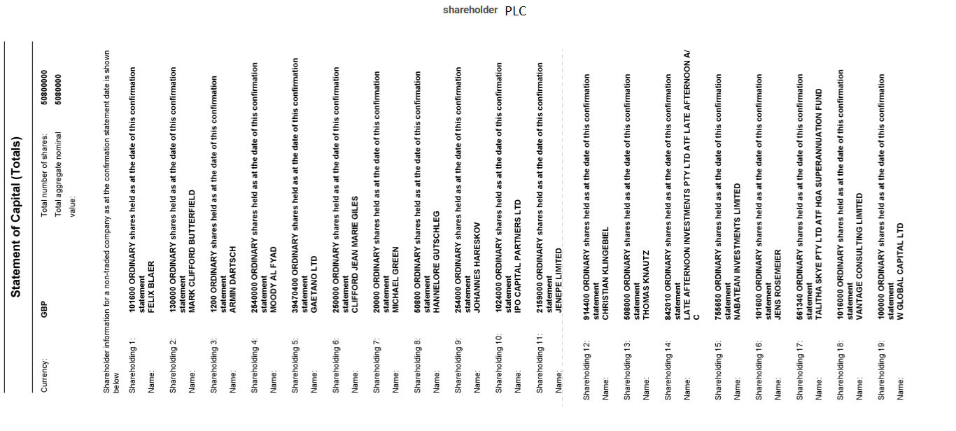 Gewinneraktie 2020 1152937