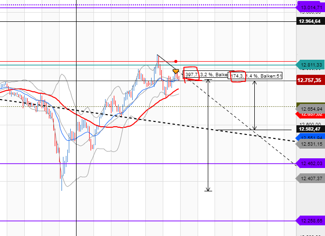 QV ultimate (unlimited) 1162453