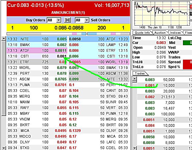 Amarantus Bioscence - WKN: A1J9ZB - MEGA NEWS $$$$ 568359