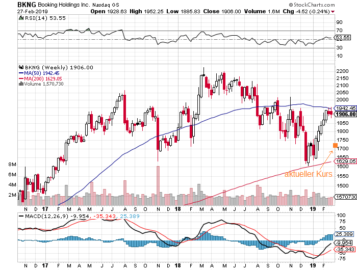 Der USA Bären-Thread 1099255