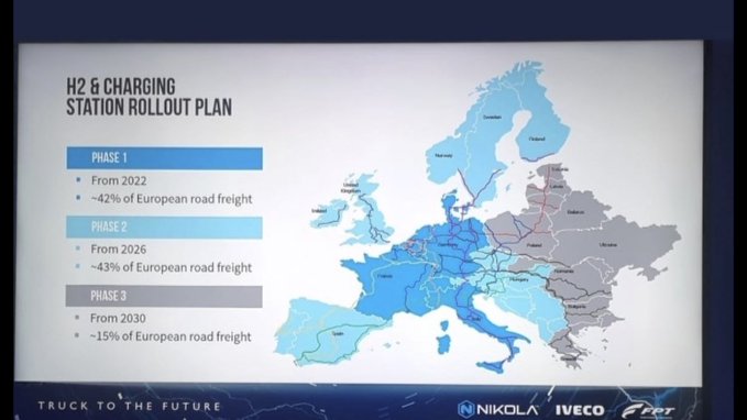 NEL, der Wasserstoffplayer aus Norwegen 1147671