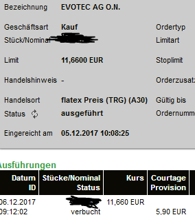 EVOTEC muss getradet werde 1028775