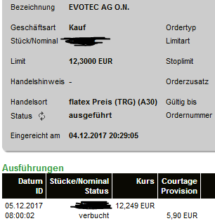 EVOTEC muss getradet werde 1028223