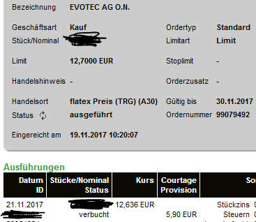 EVOTEC muss getradet werde 1025927