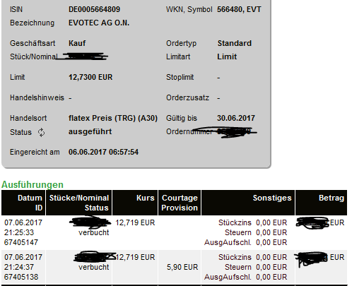 Sind wir nicht alle etwas zu fett und haben Zucker 994994