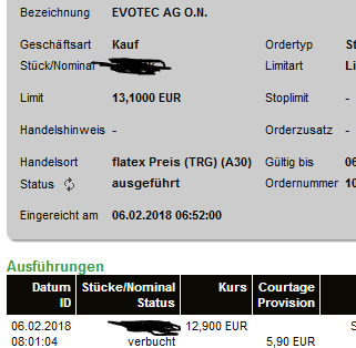 EVOTEC muss getradet werde 1039578