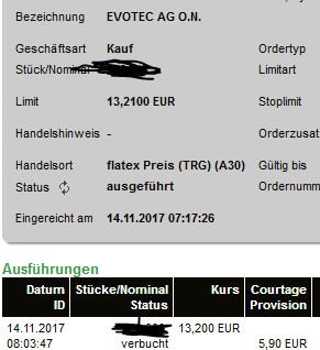 EVOTEC muss getradet werde 1024176