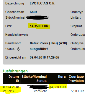 EVOTEC muss getradet werde 1048991