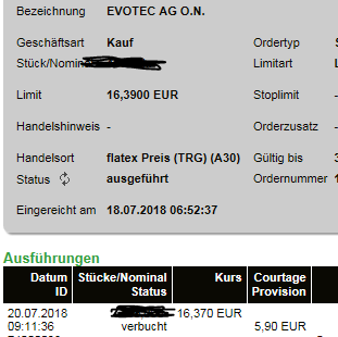 EVOTEC muss getradet werde 1066096