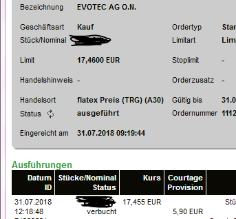 chartthread evotec 1067374