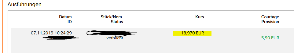 EVOTEC muss getradet werde 1145458