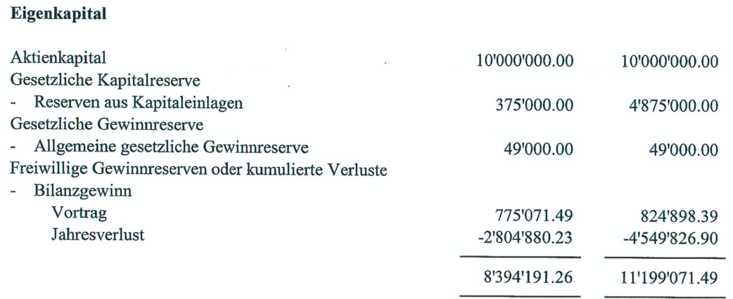 Biovolt Pump & Dump? 1110819