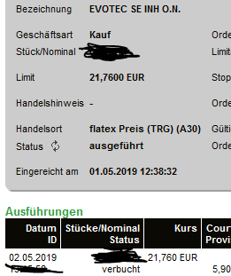 EVOTEC muss getradet werde 1110248